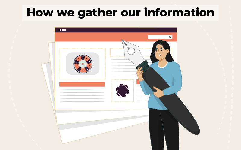 How we gather our information