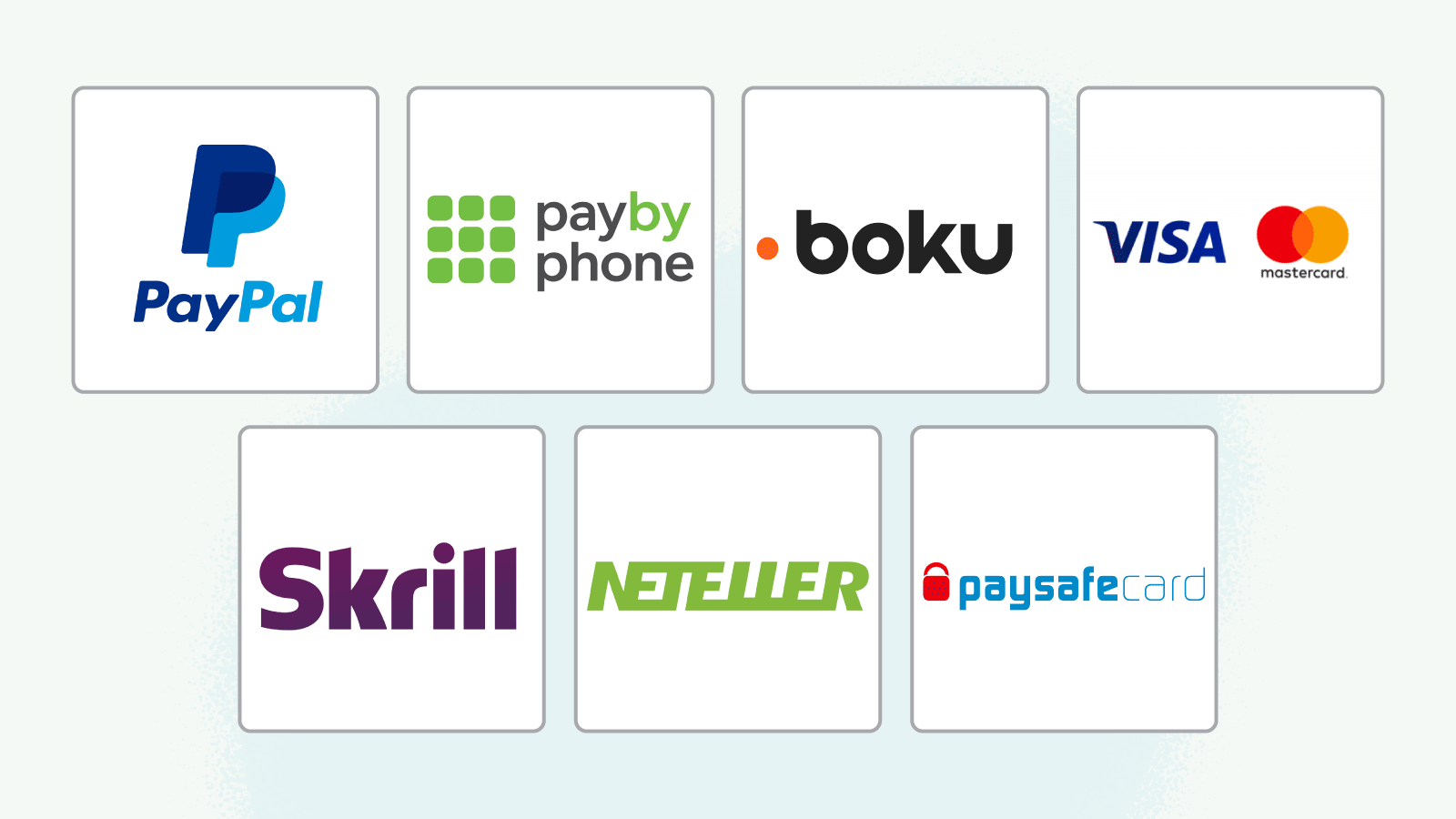 Recommended payment methods