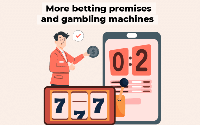 More-betting-premises-and-gambling-machines