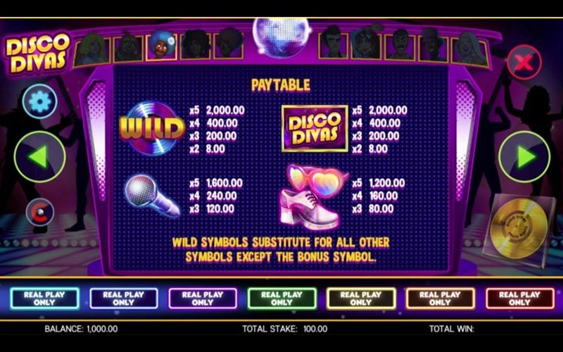 Disco-Divas slot game