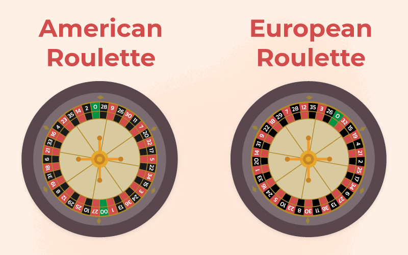 Learn-the-differences-between-American-and-European-Roulette