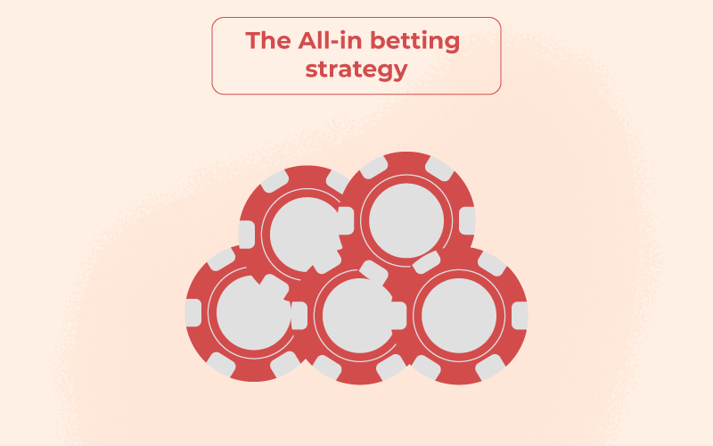 The-All-in-betting-strategy
