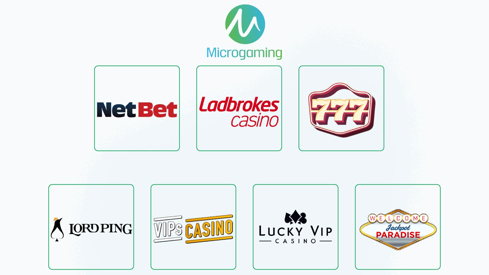 Top-Ranked UK Microgaming Bonuses