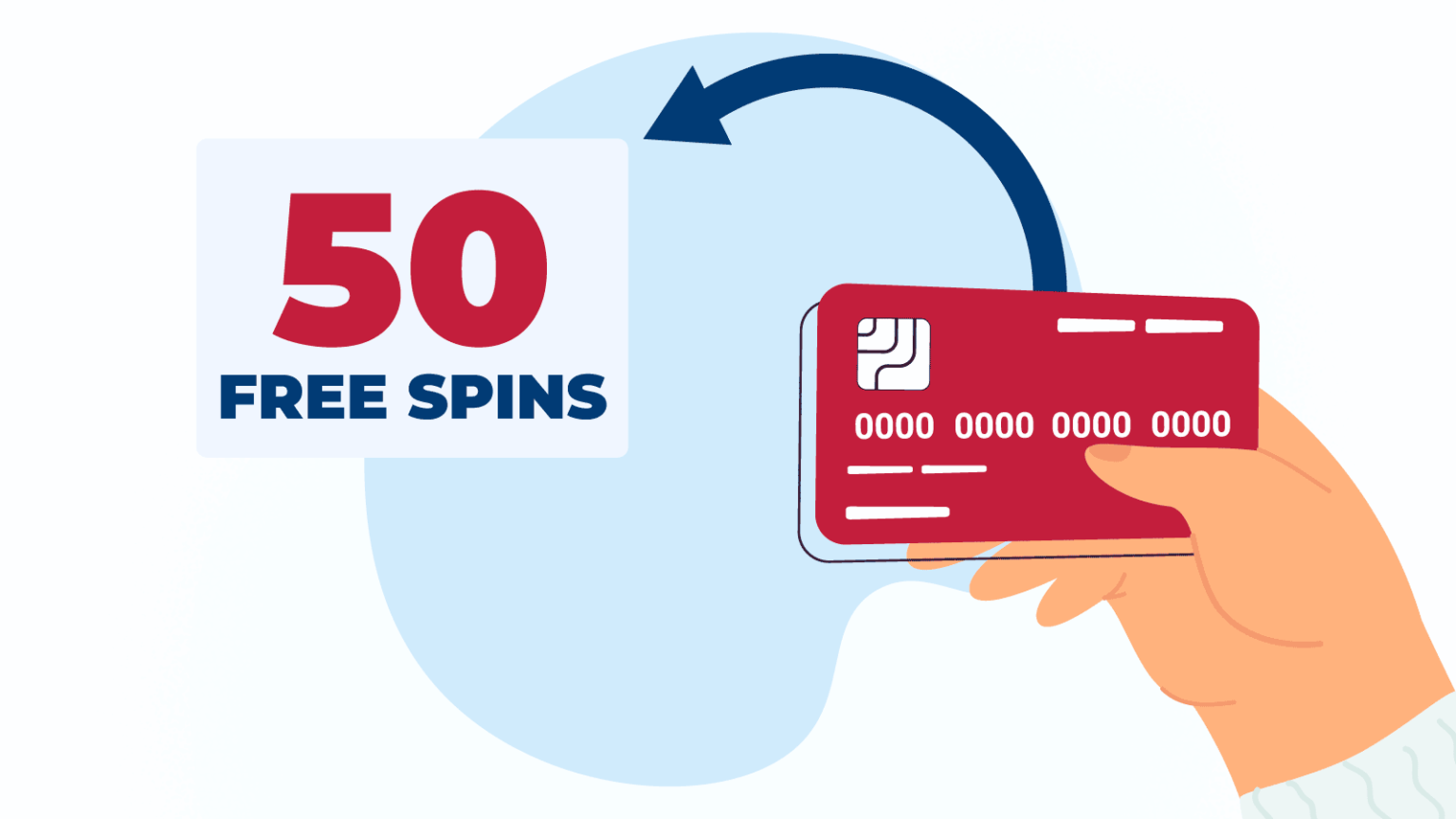 50 Free Spins No Deposit UK | Daily Bonuses