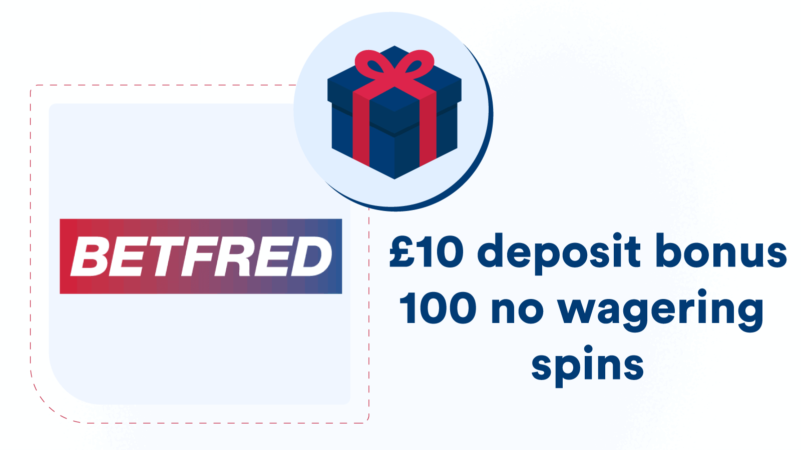 Best £10 deposit bonus – 100 no wagering spins at Betfred