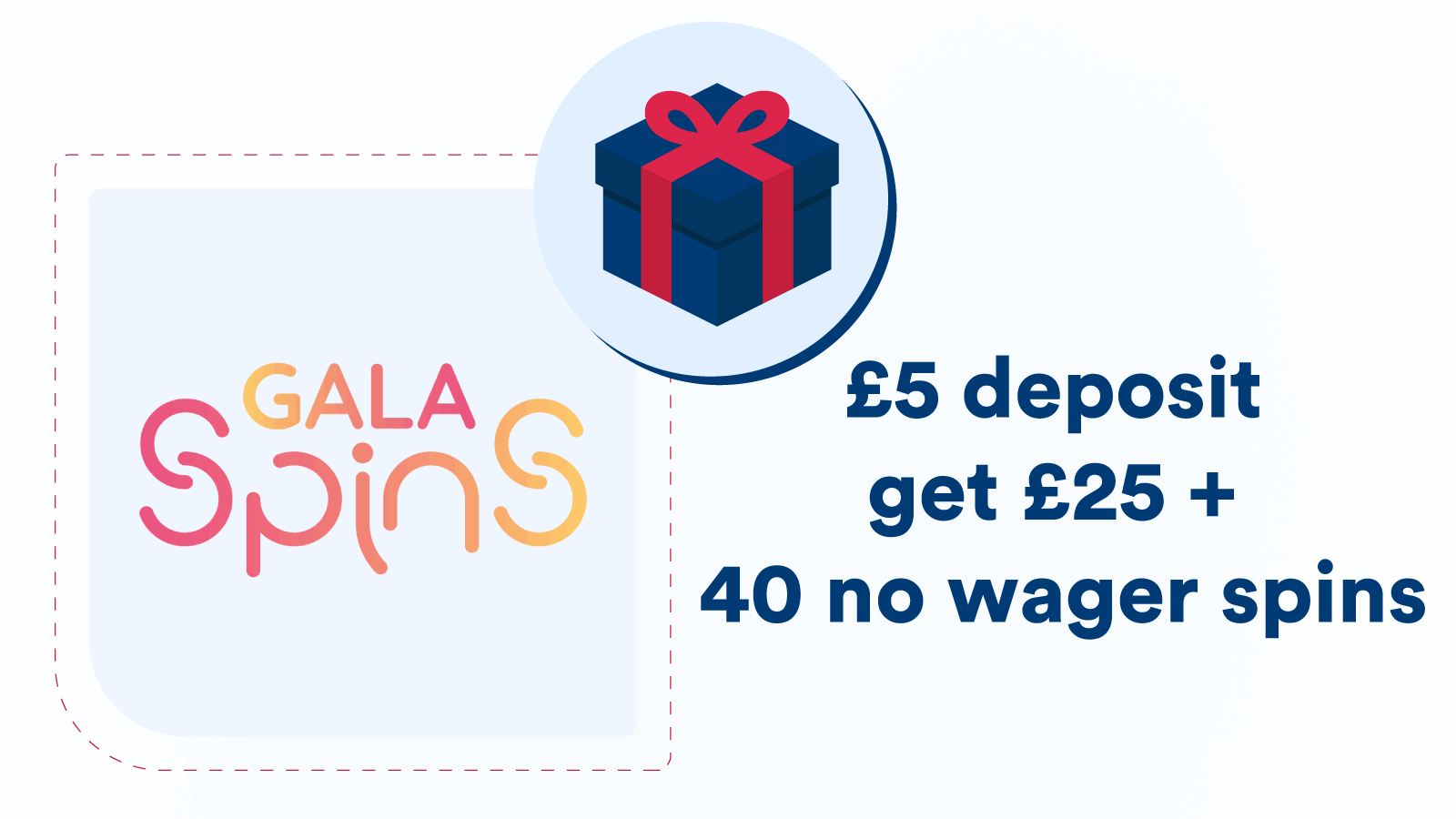 Best pick for a £5 deposit – get £25 + 40 no wager spins at Gala Spins
