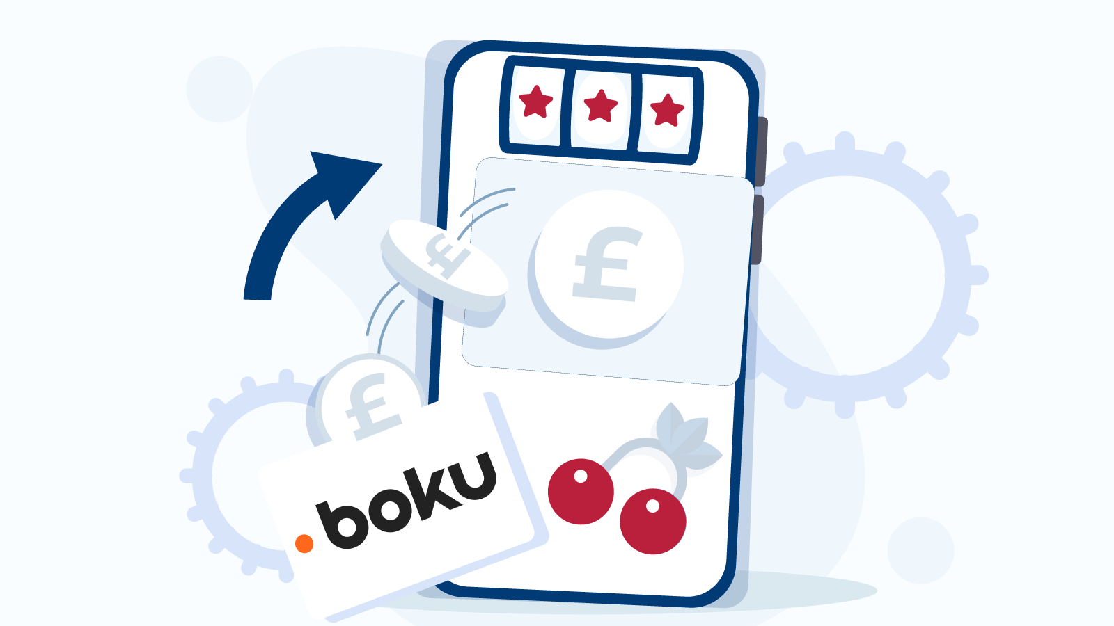 How-to-Use-Boku-Mobile-Payments
