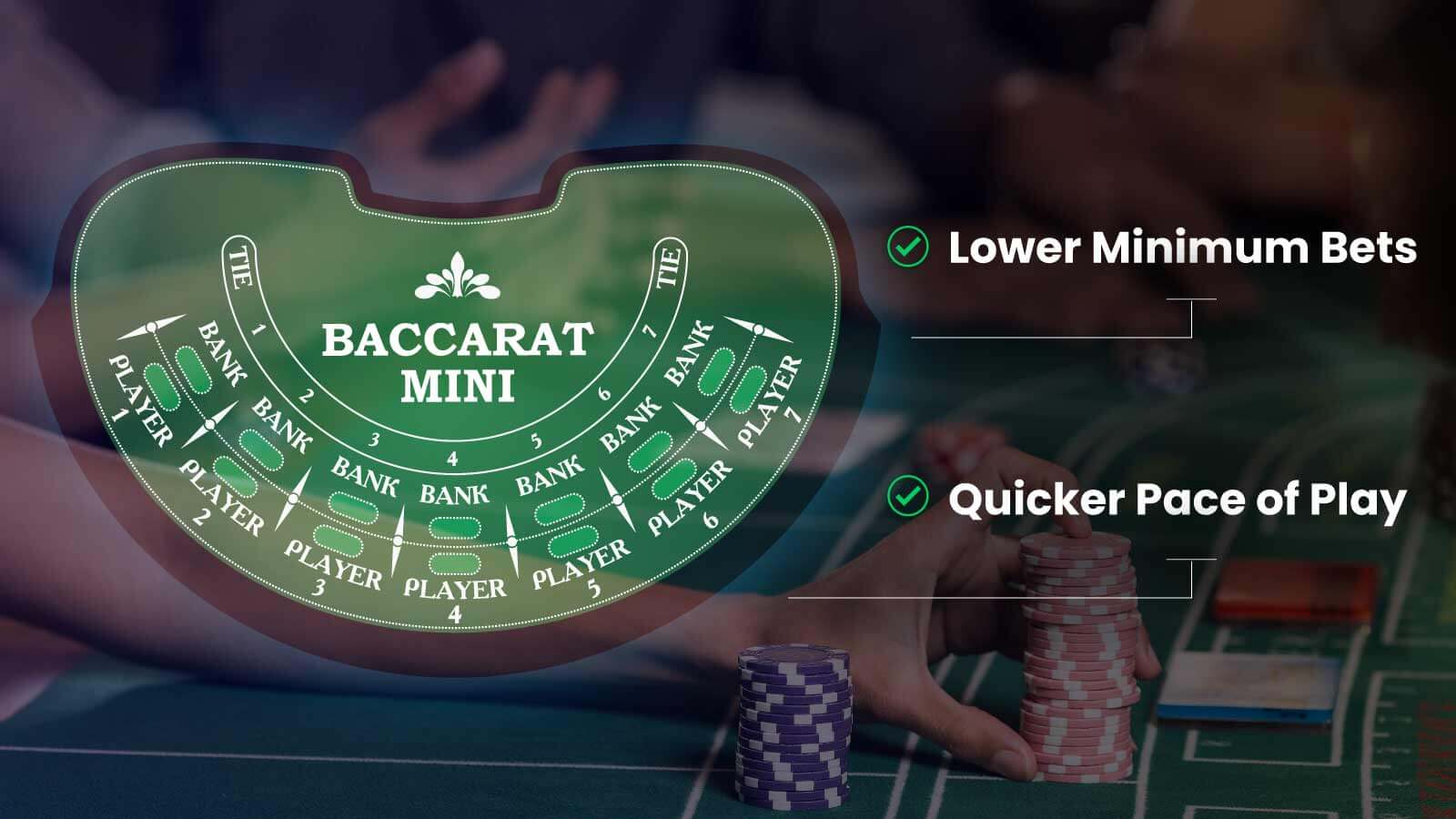 Advantages of Mini Baccarat Tables