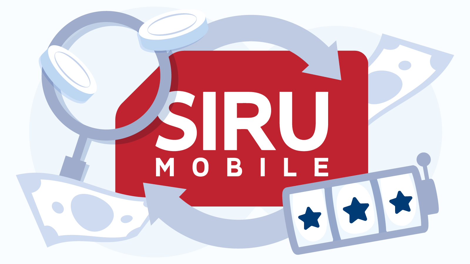 What Is Siru Mobile