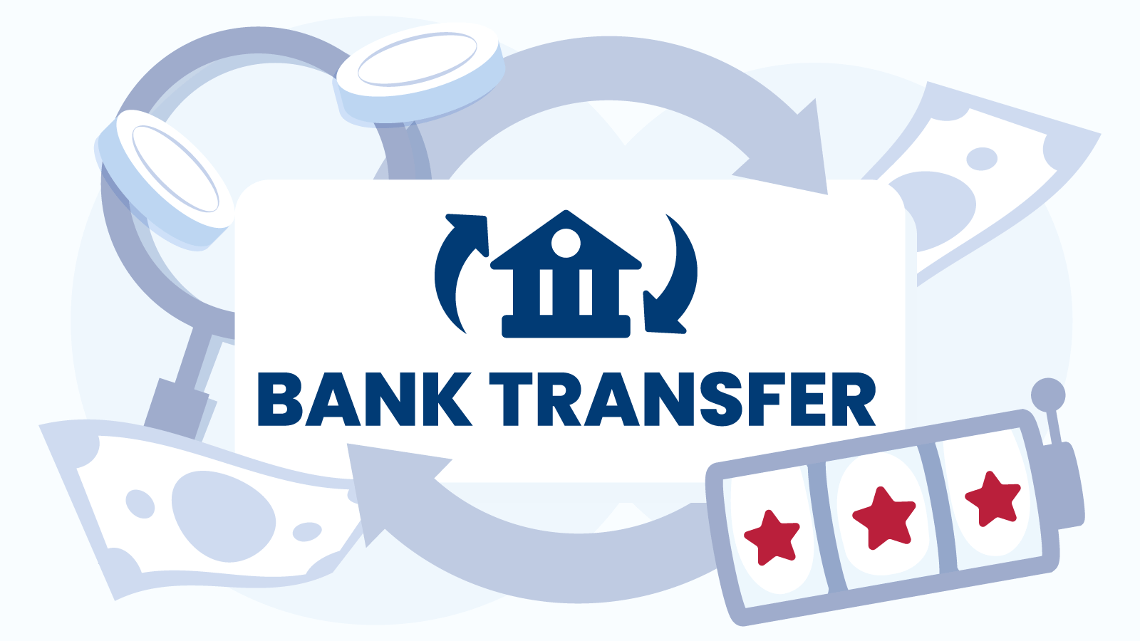 What Is a Bank Transfer Casino