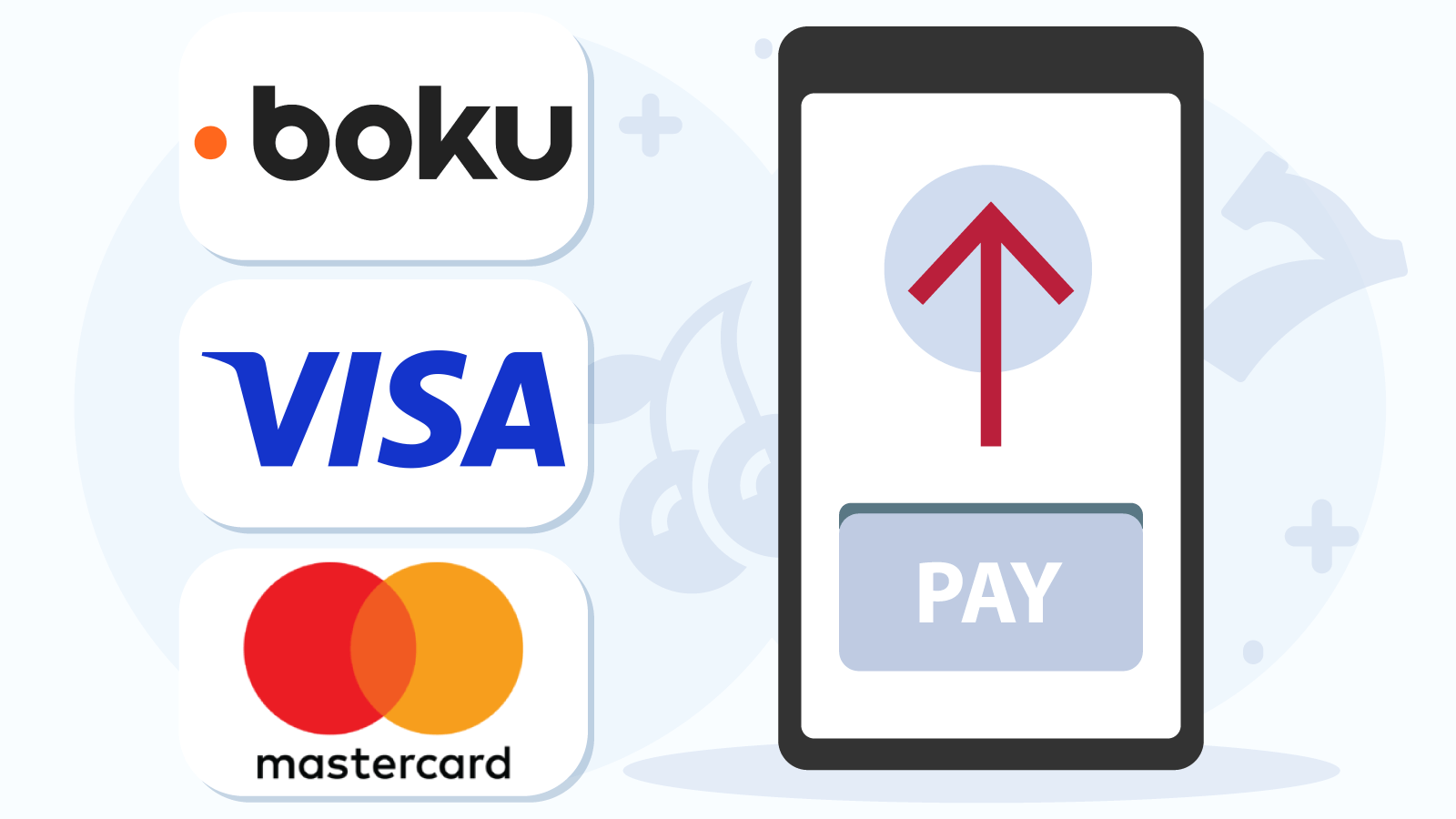 Mobile-Friendly Payments