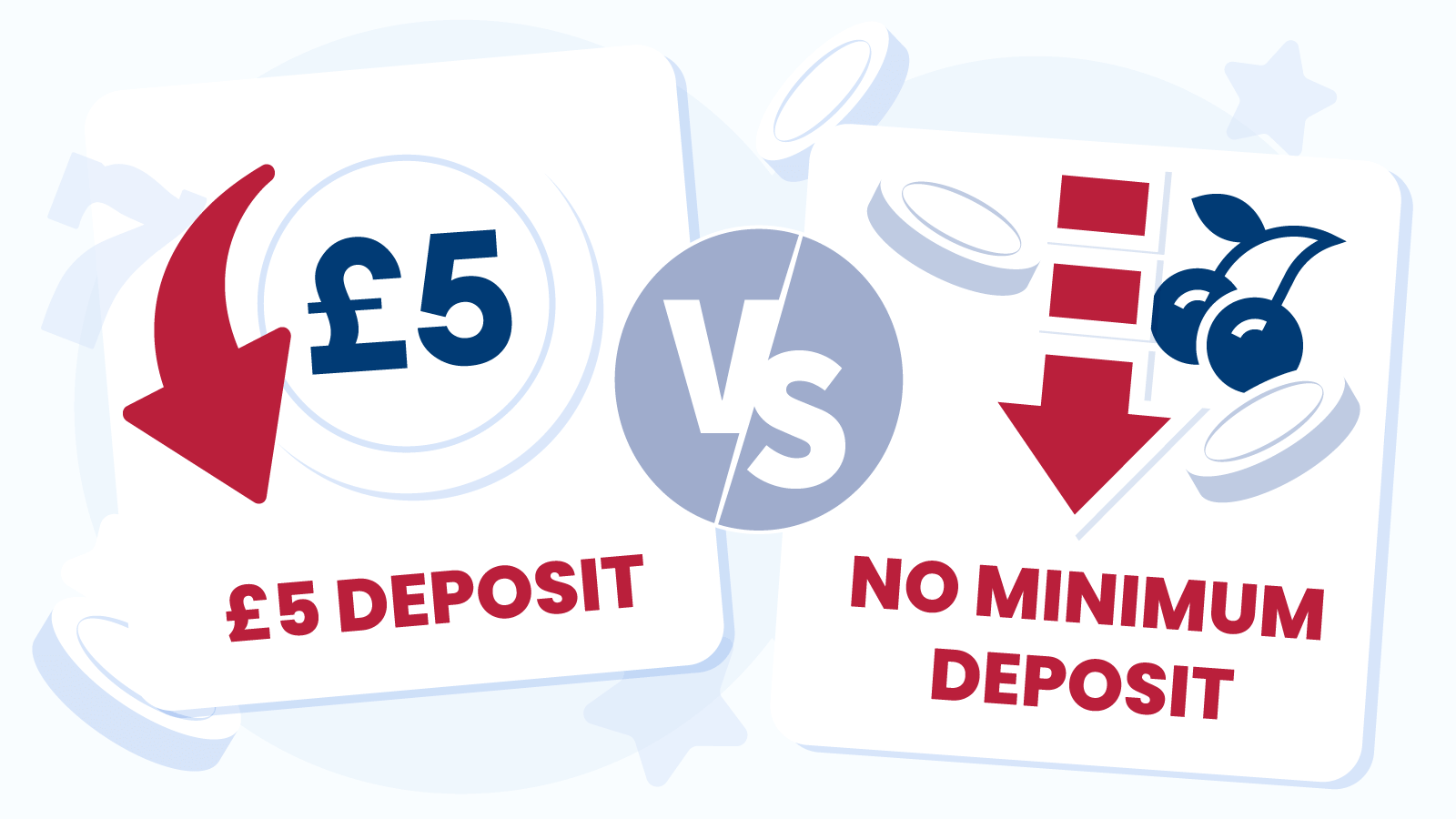Playing Slots in £5 Deposit vs No Minimum Deposit Casinos