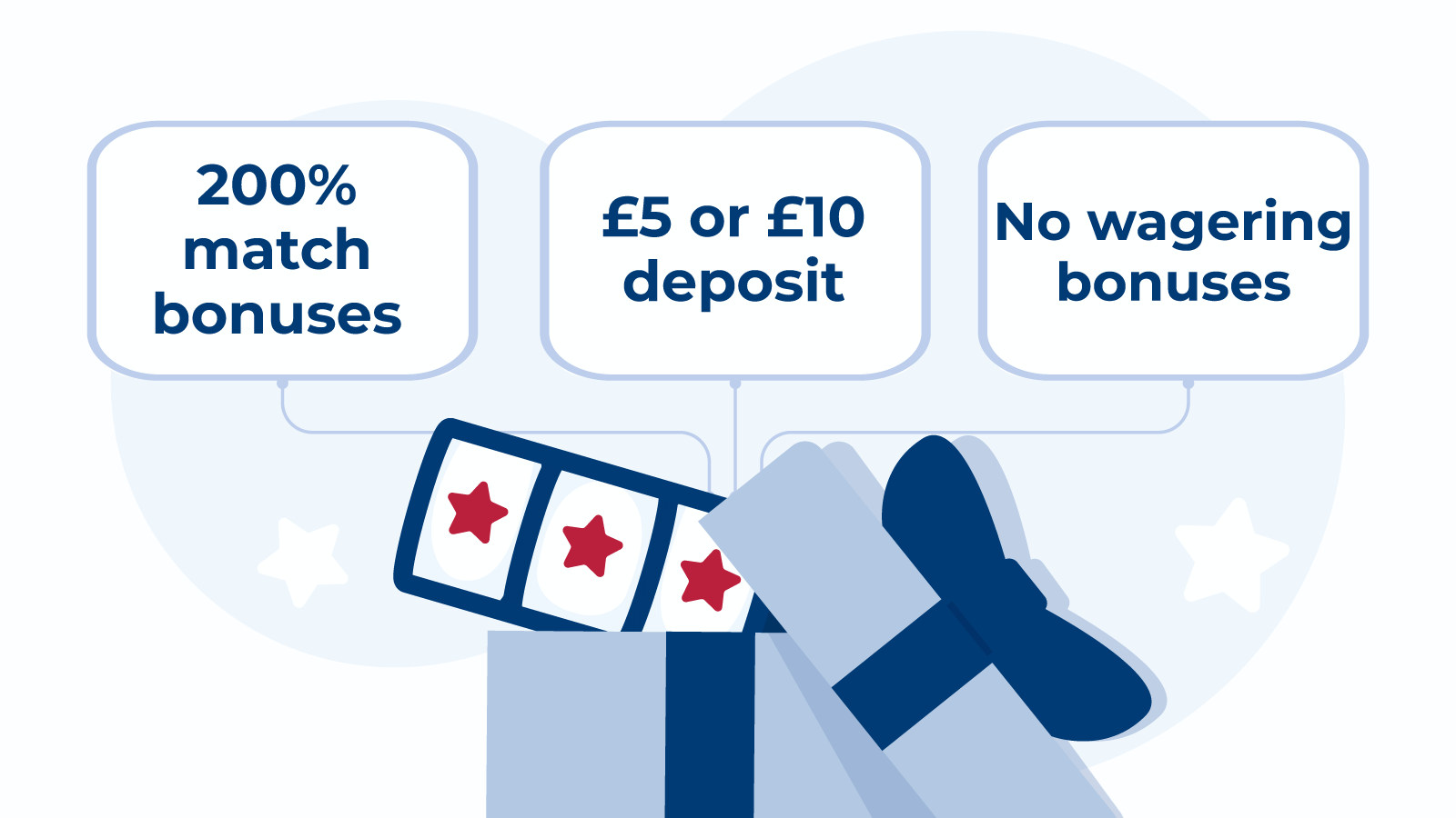 Compare-Different-Types-of-UK-Slots-Welcome-Bonuses