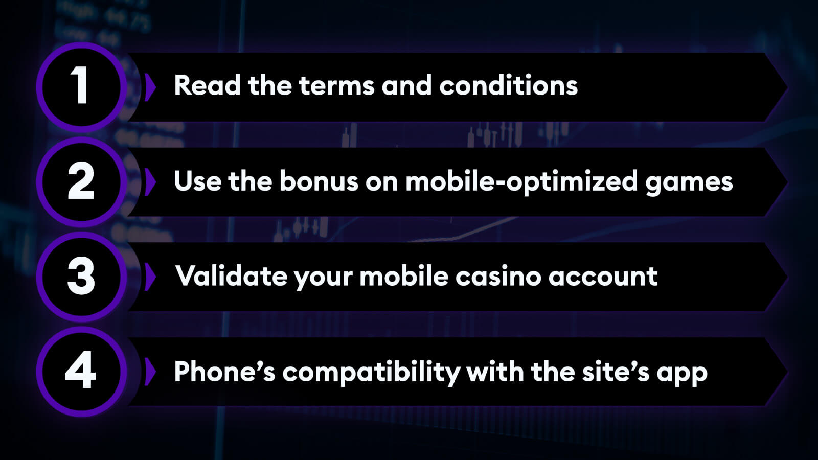 How to Maximise Your Mobile Bonuses for UK Bettors