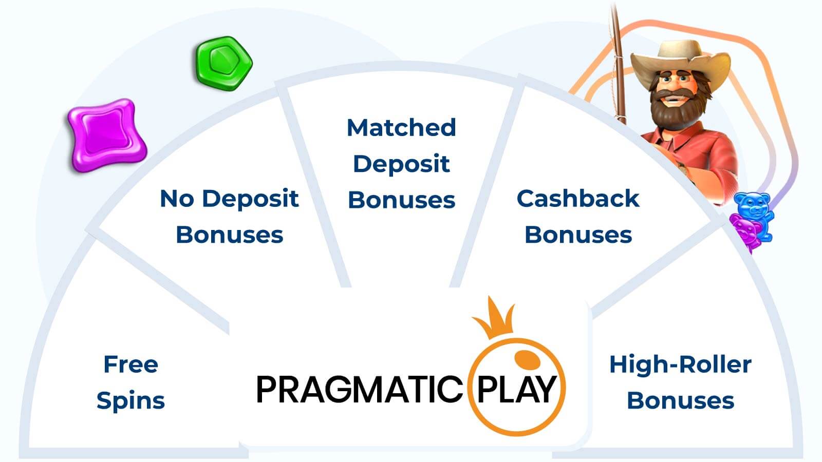 Which-Bonuses-Can-You-Find-in-Pragmatic-Play-Online-Casinos