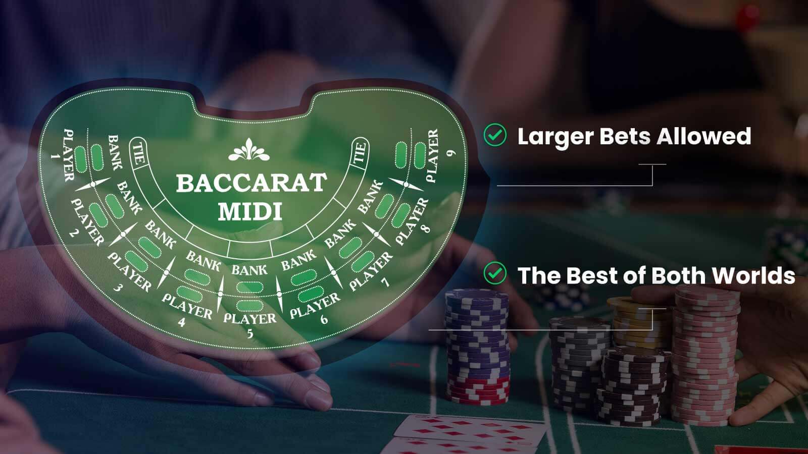 The Appeal of Midi Baccarat Tables