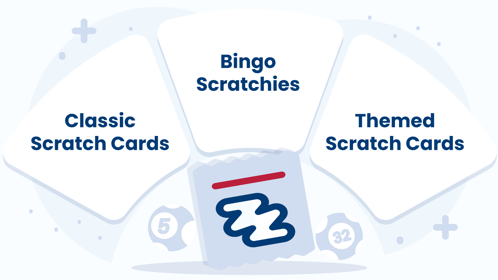 Types of Scratch Cards Online for UK Players