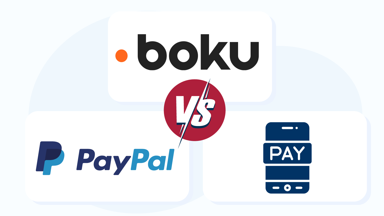 Boku-vs-Alternatives