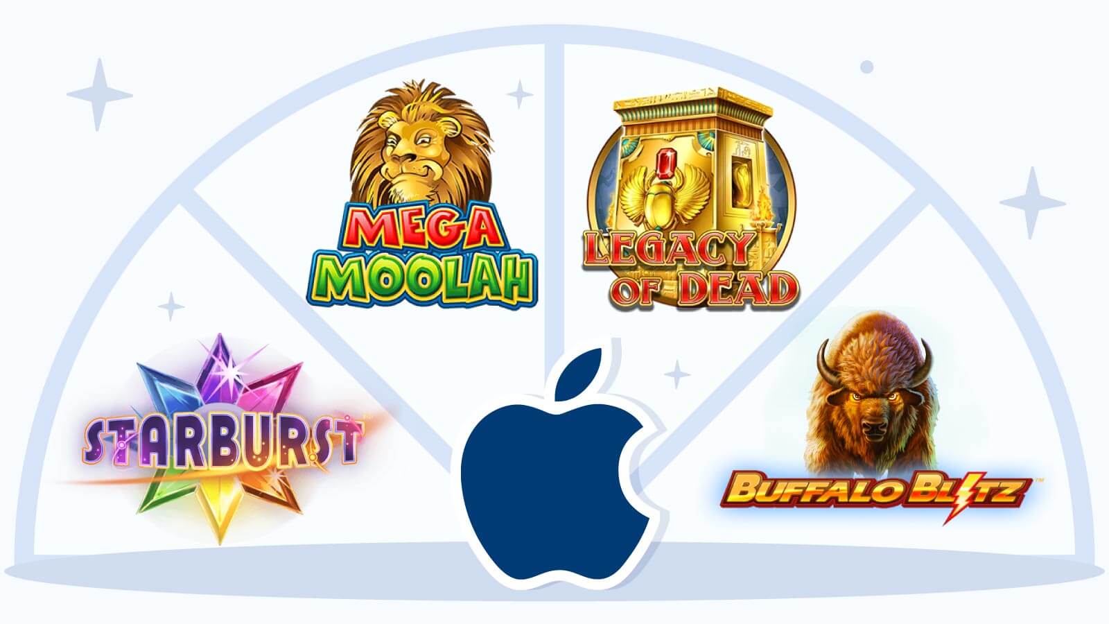 Great Slots and Online Casino Games Optimized for iPhone