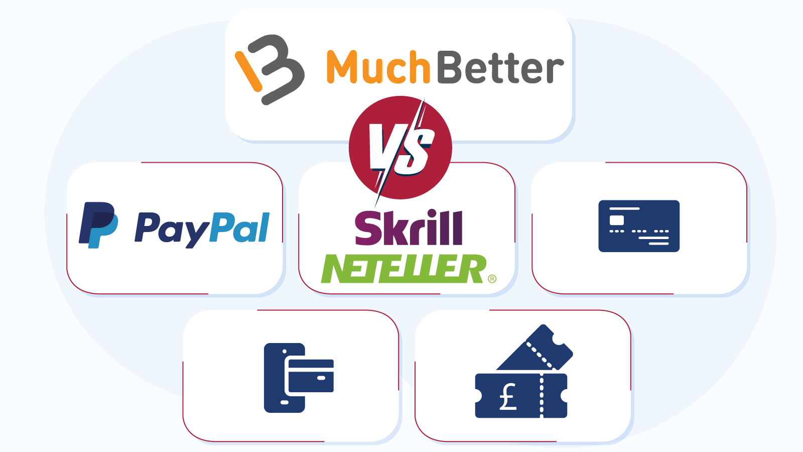 5-Compare-Payment-Method-Alternatives-to-MuchBetter
