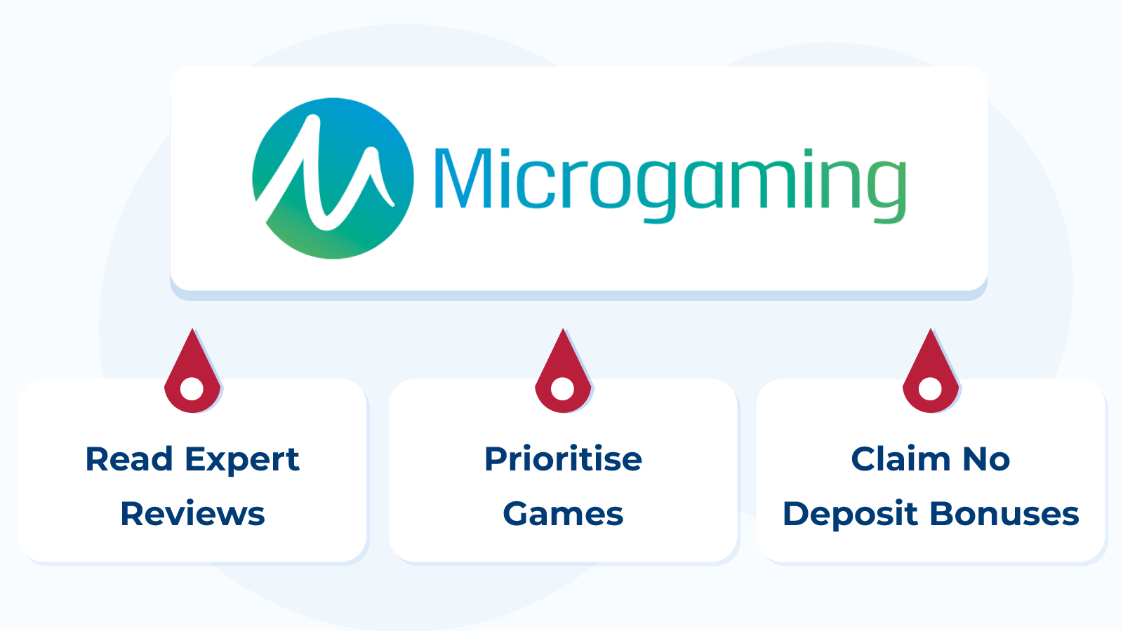 New Microgaming Casinos UK [2024]
