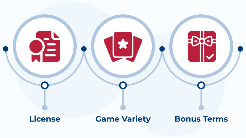 Casino Rewards Casinos UK Claim 150 Mega Moolah FS