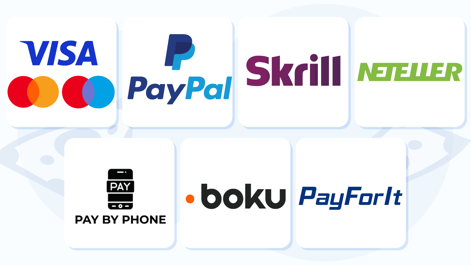 Payment Methods for £3 Deposits