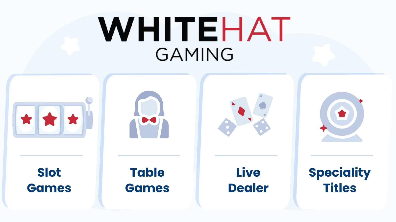 Games & Providers on White Hat Gaming Sites