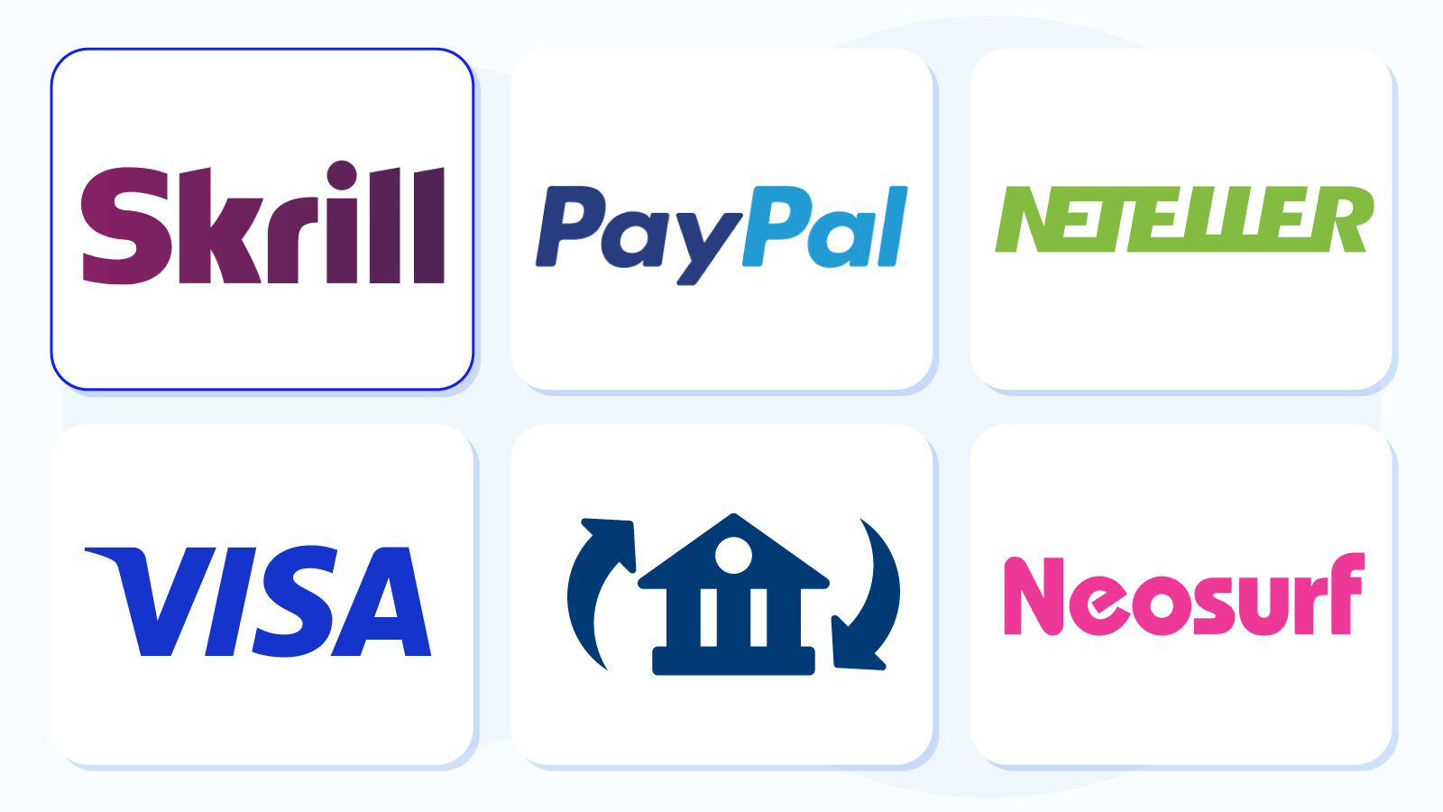 Alternative Payment Options