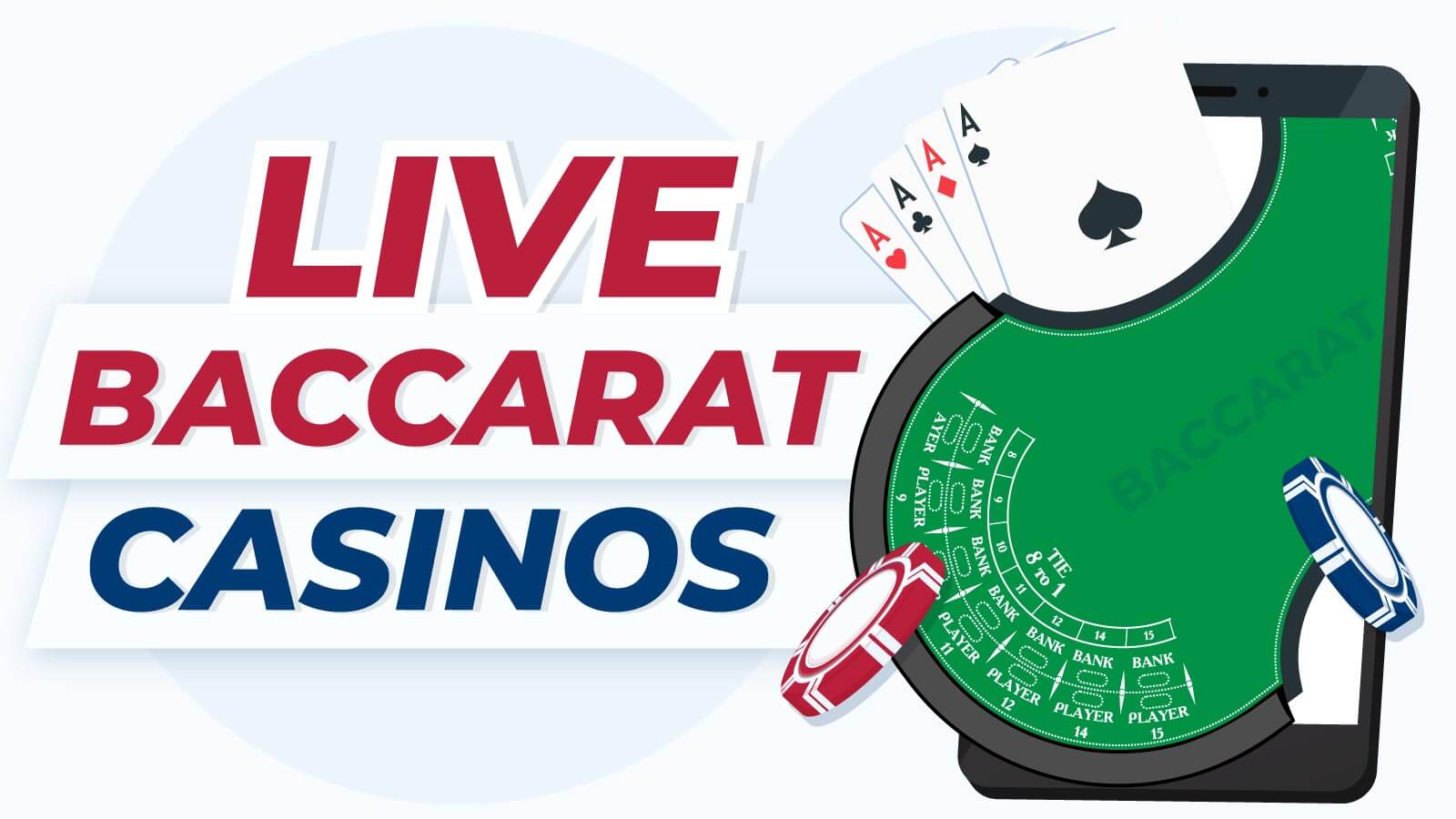 Baccarat Casino Sites