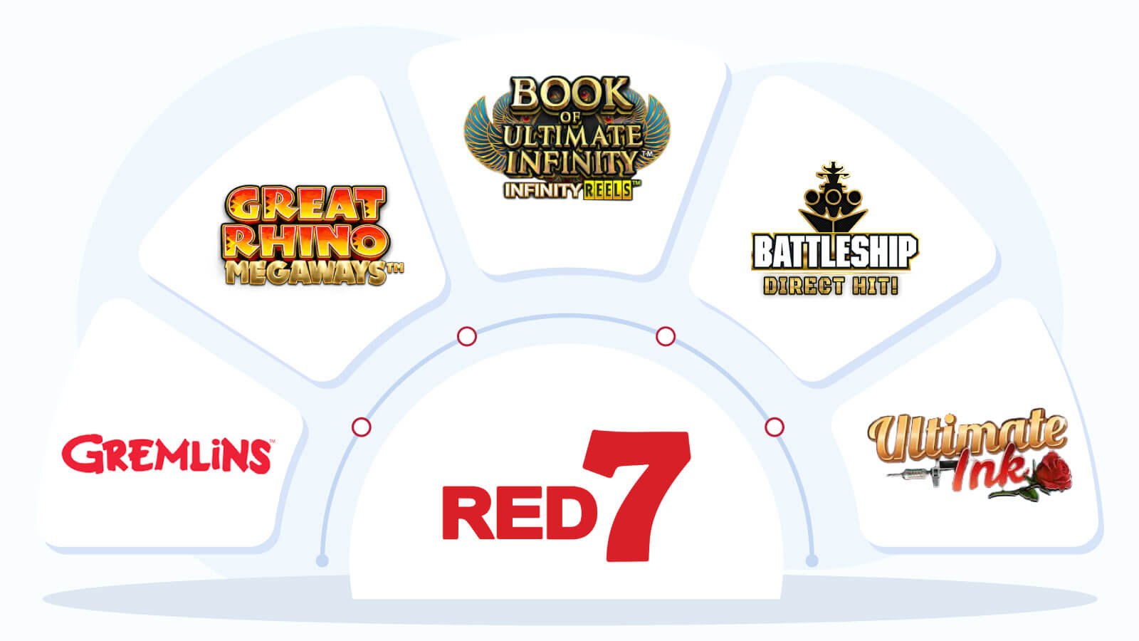 Best Red7 Slots & Casinos to Play Them