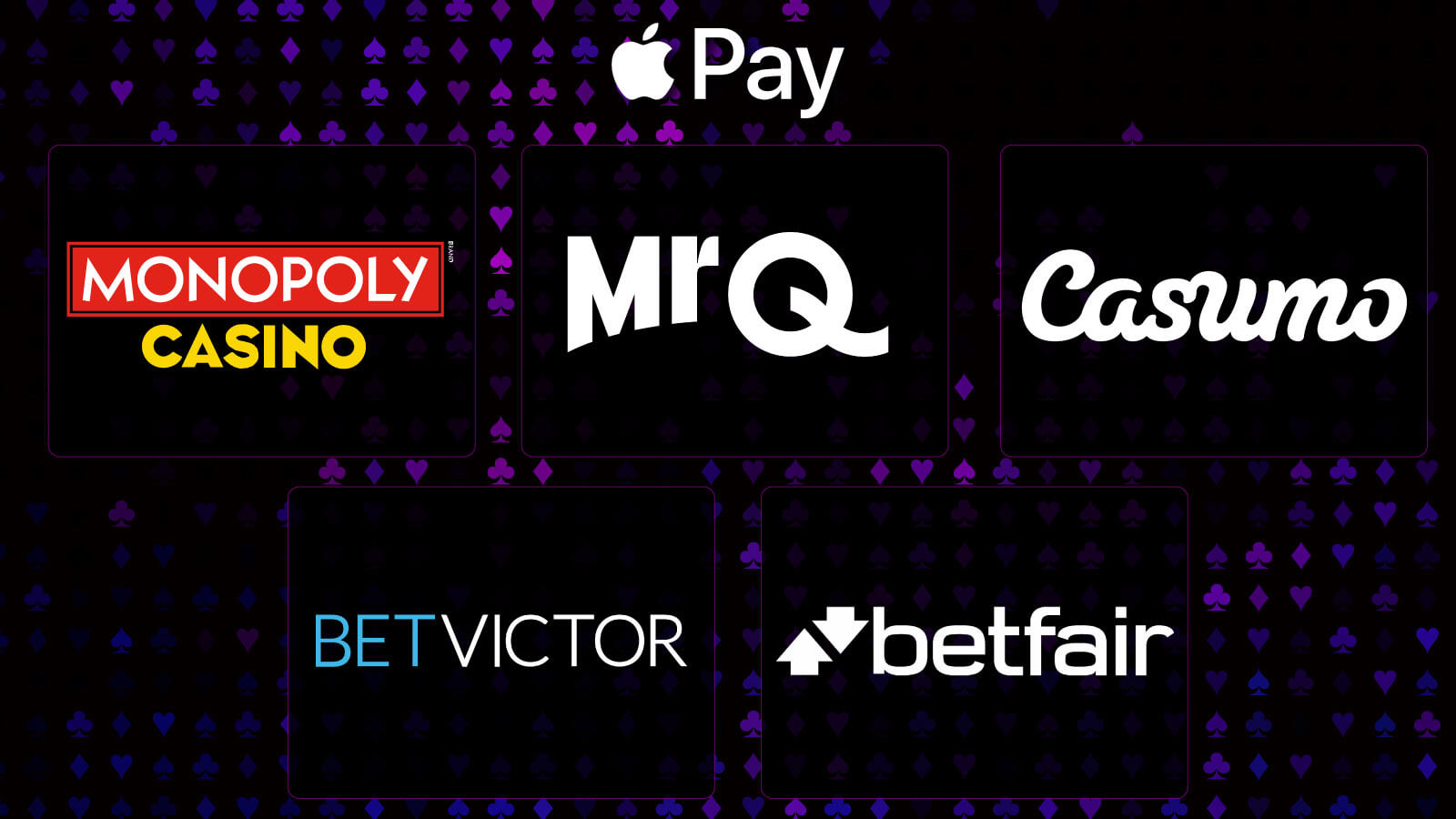 Best iOS Casinos for UK Players