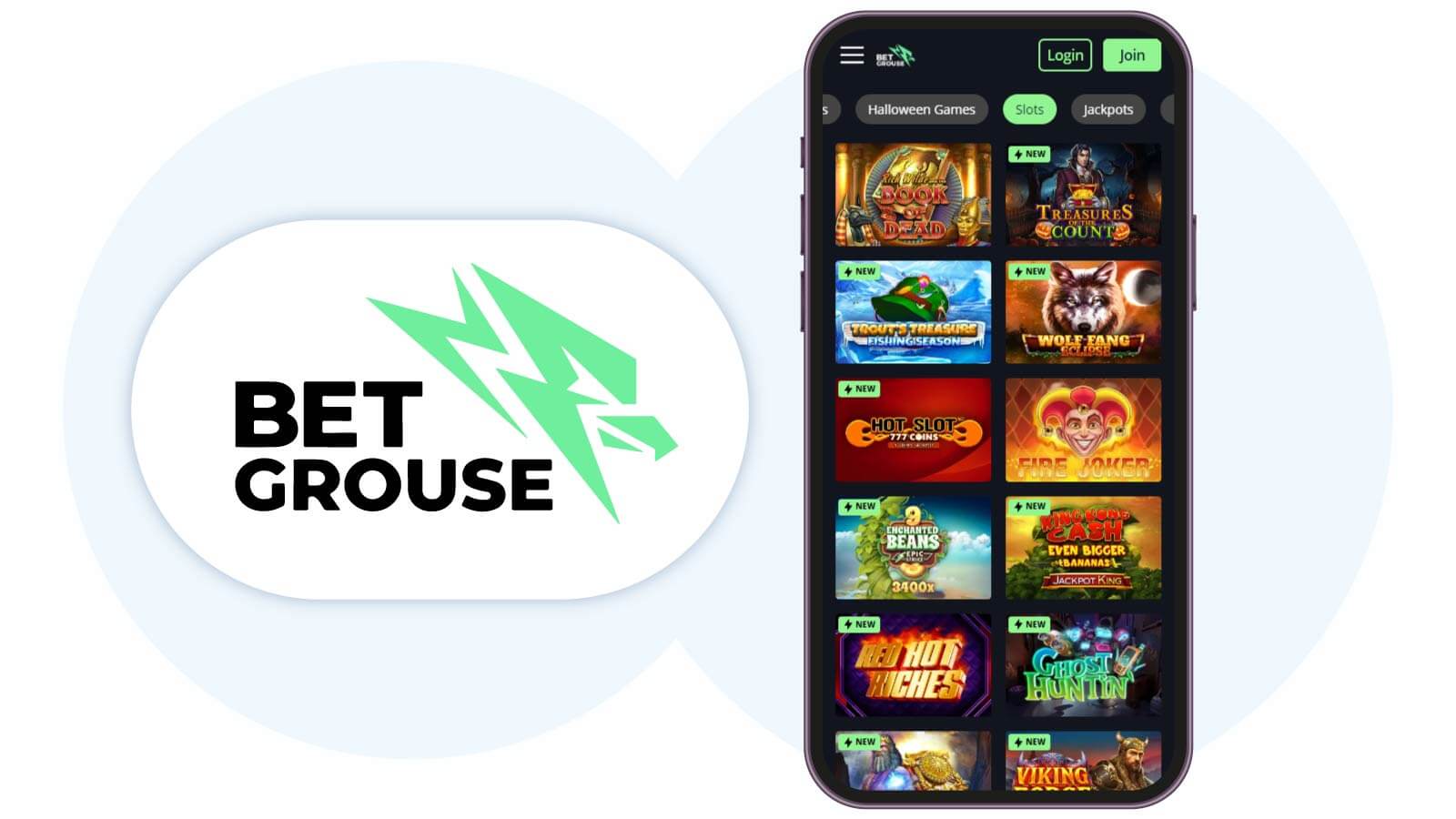 Betgrouse Casino – Best New Slots on Mobile