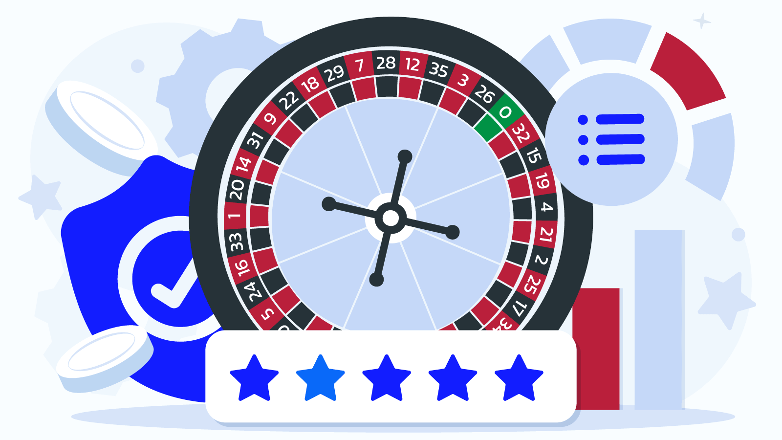 How We Review Online Roulette Real Money Sites