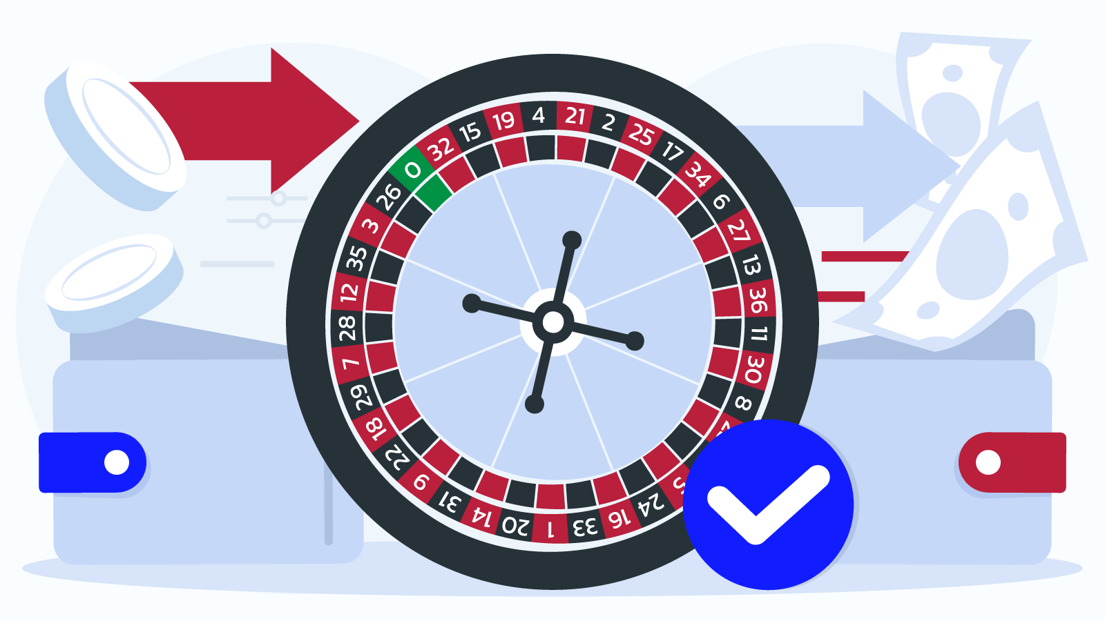 How to Deposit and Withdraw at Real Money Roulette Sites