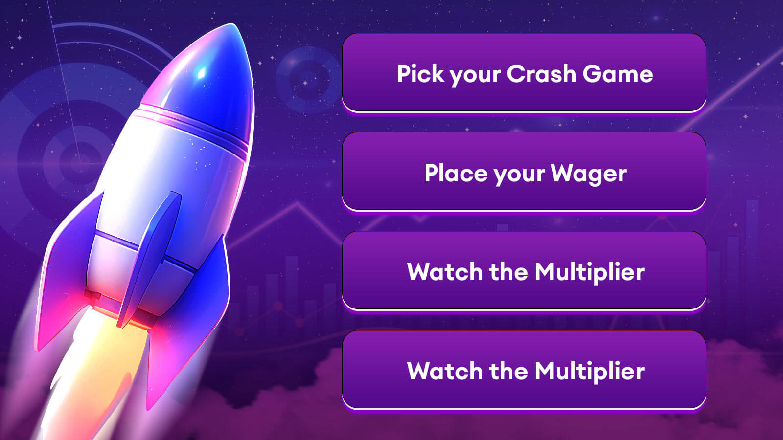 How to Play Crash Gambling Games at the Best Crash Gambling Site