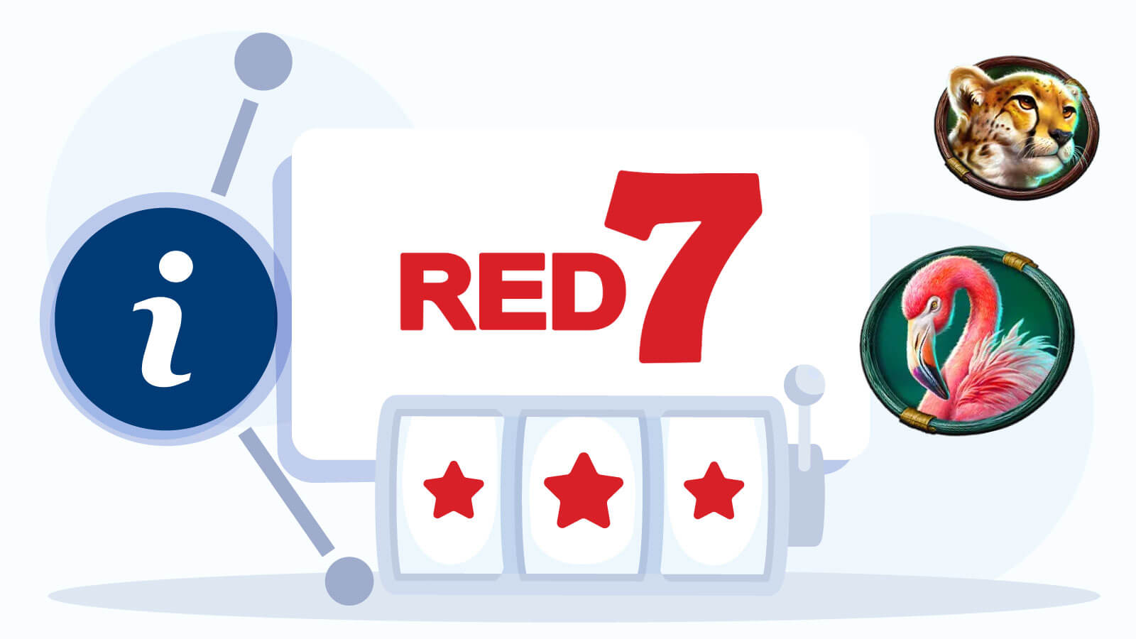 Introduction to Red7 Slots Provider – Who Owns It