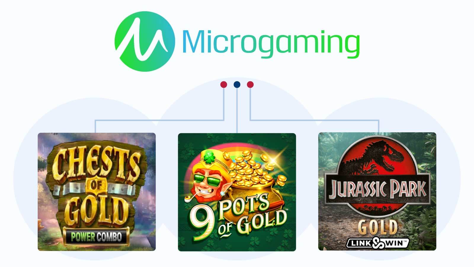 New Microgaming Slots