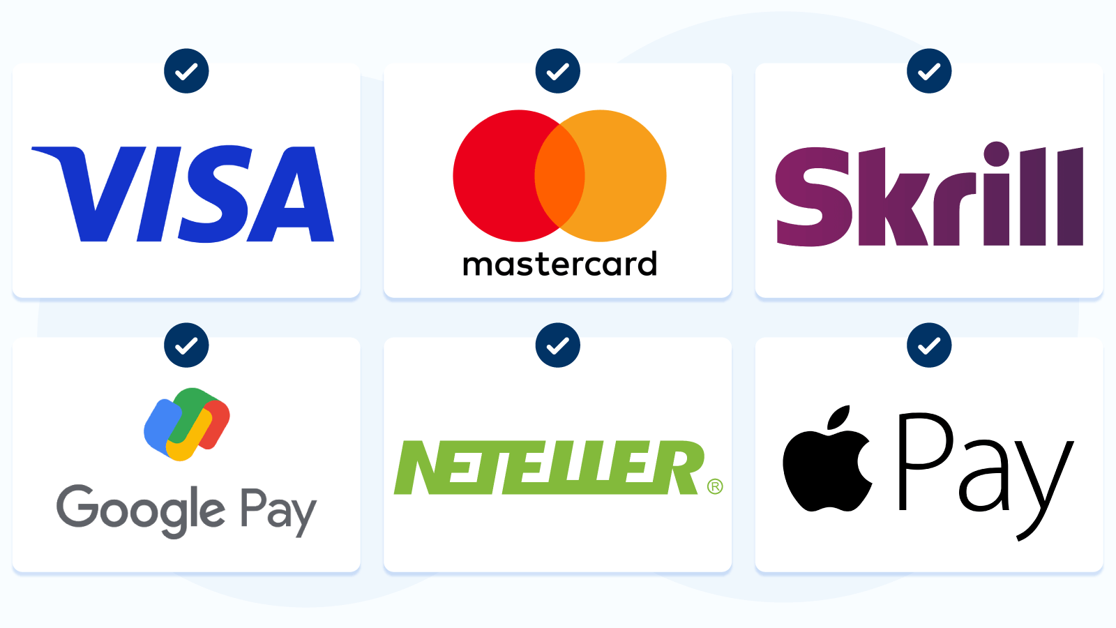 Our Recommended Payment Methods for Cashback Bonuses