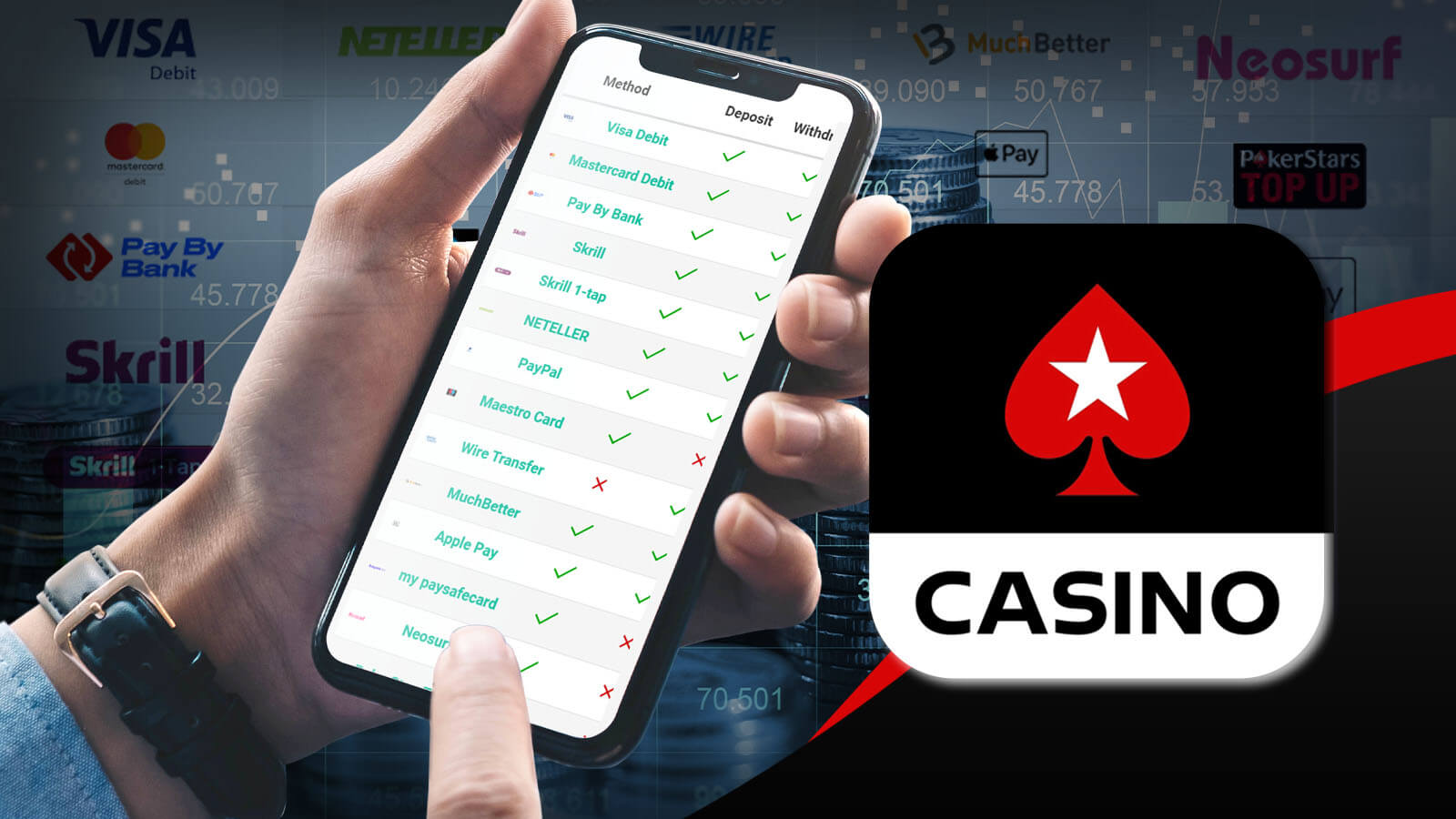 Pokerstars App Banking Methods