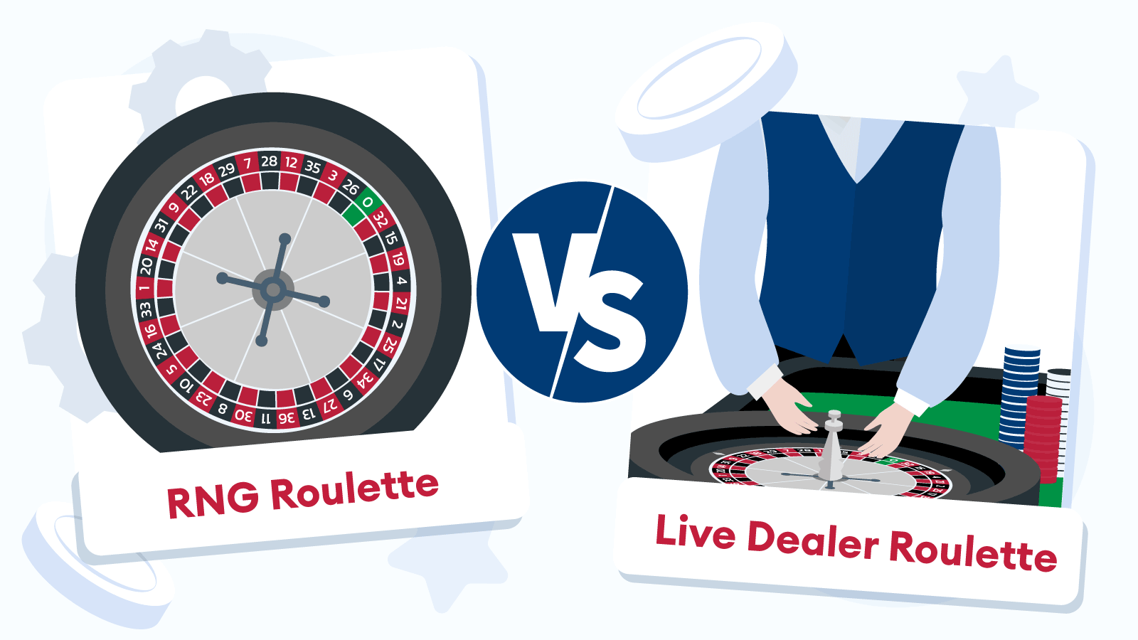 RNG Roulette Games vs Live Dealer Roulette