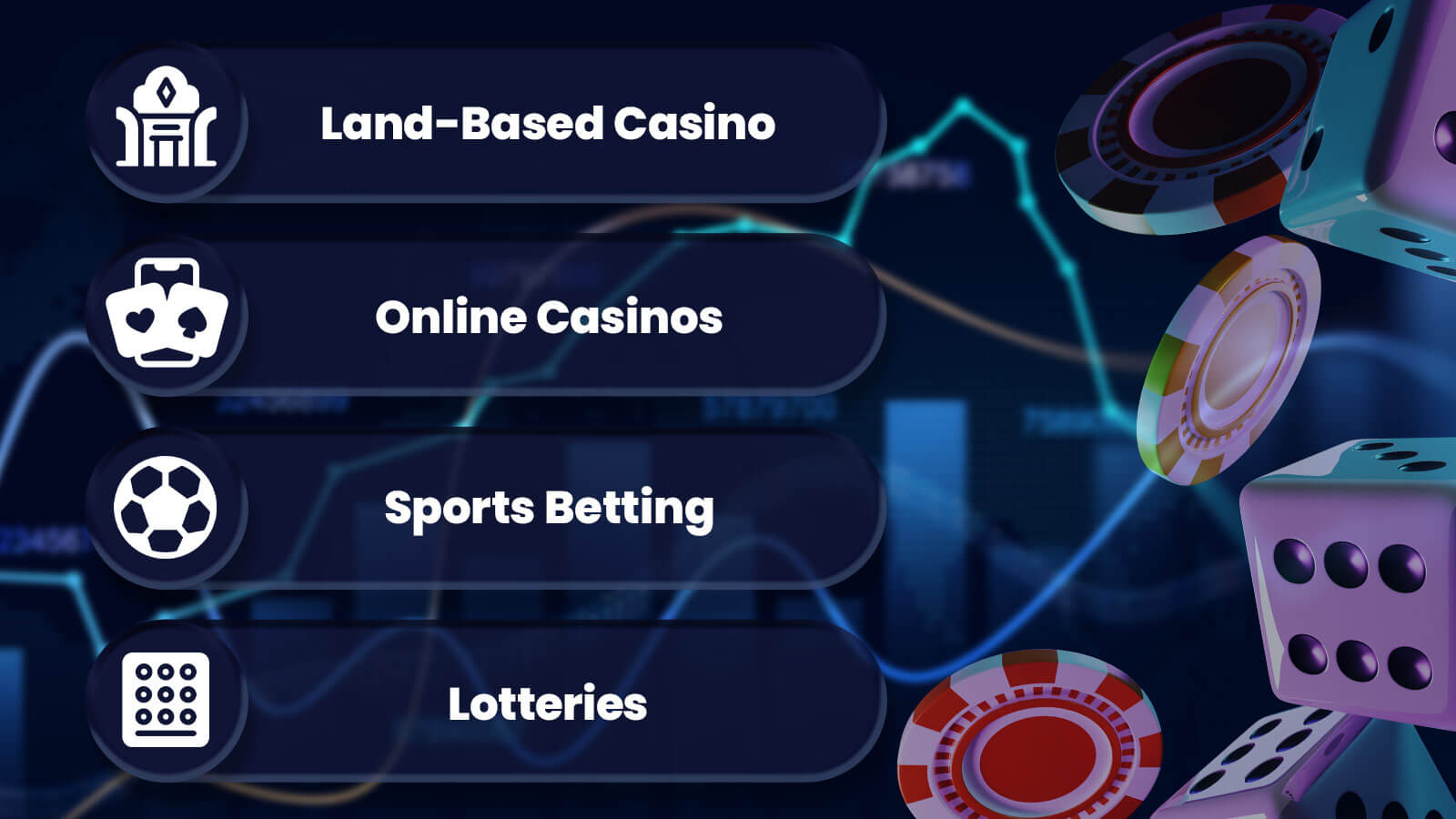 Types-of-gambling-licences