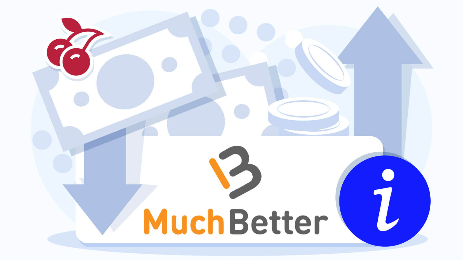 What is MuchBetter? Gambling Payment Method Overview