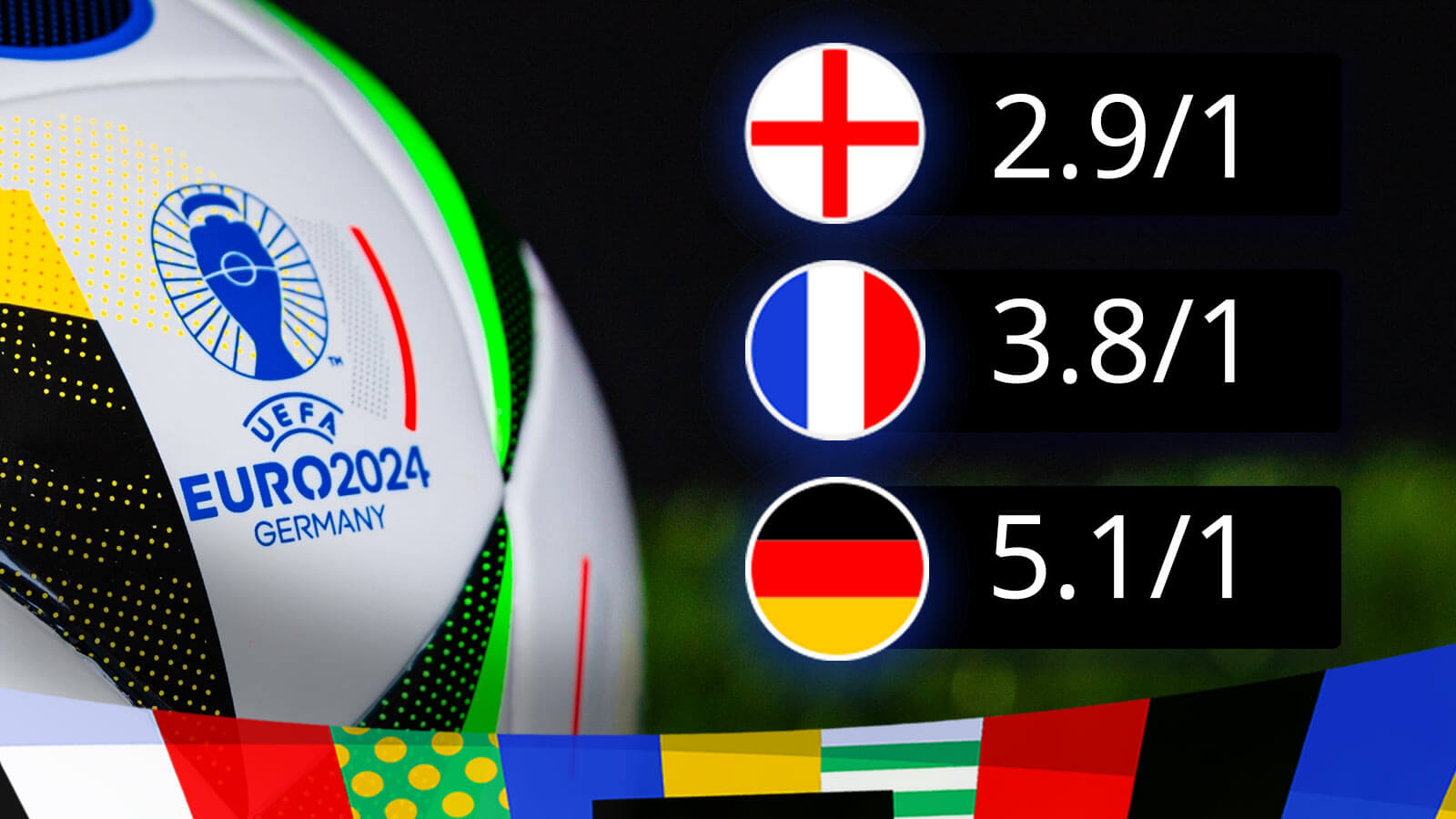 bookmakers-favourites-euro-2024