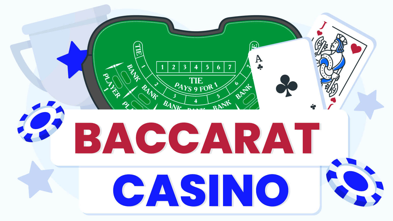 Baccarat Casino Sites