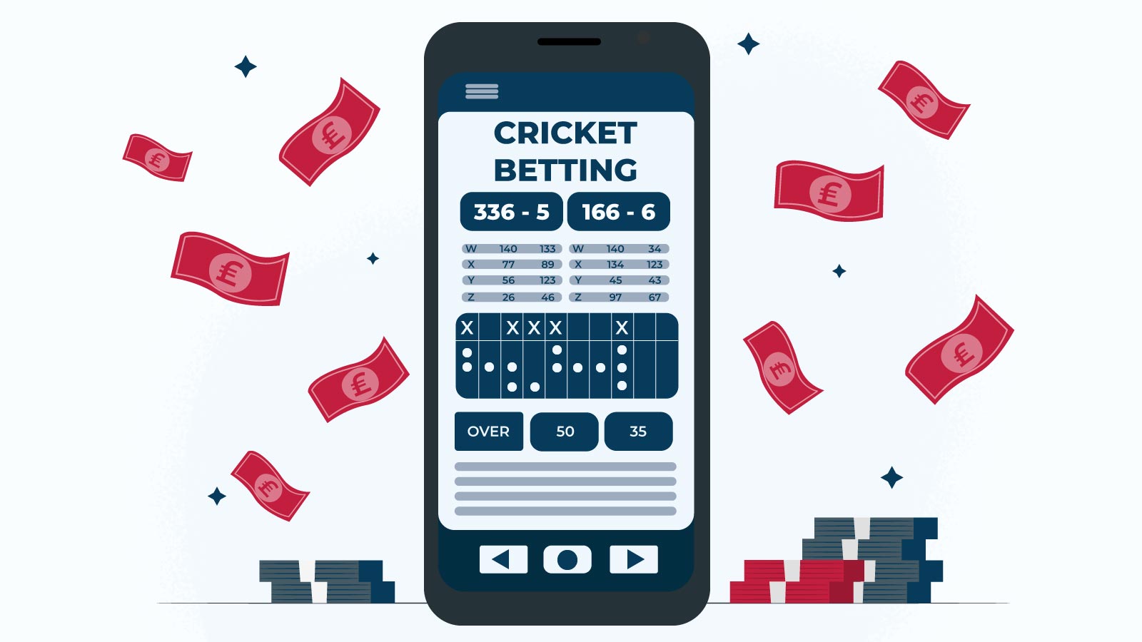 Cricket betting a way to get rich