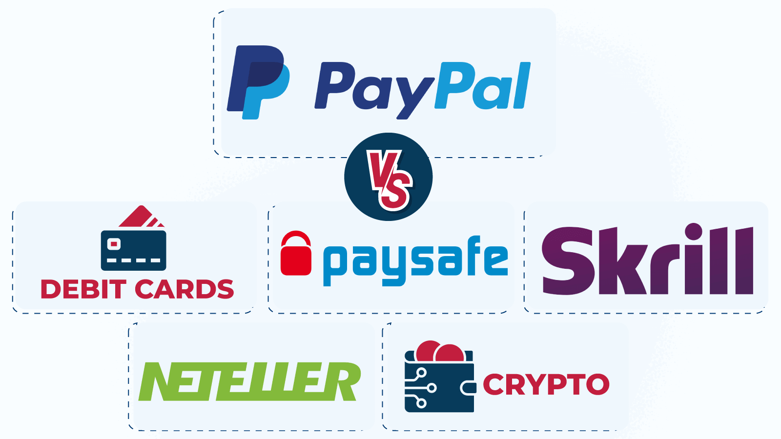 What is the Fastest Payment Method to Use