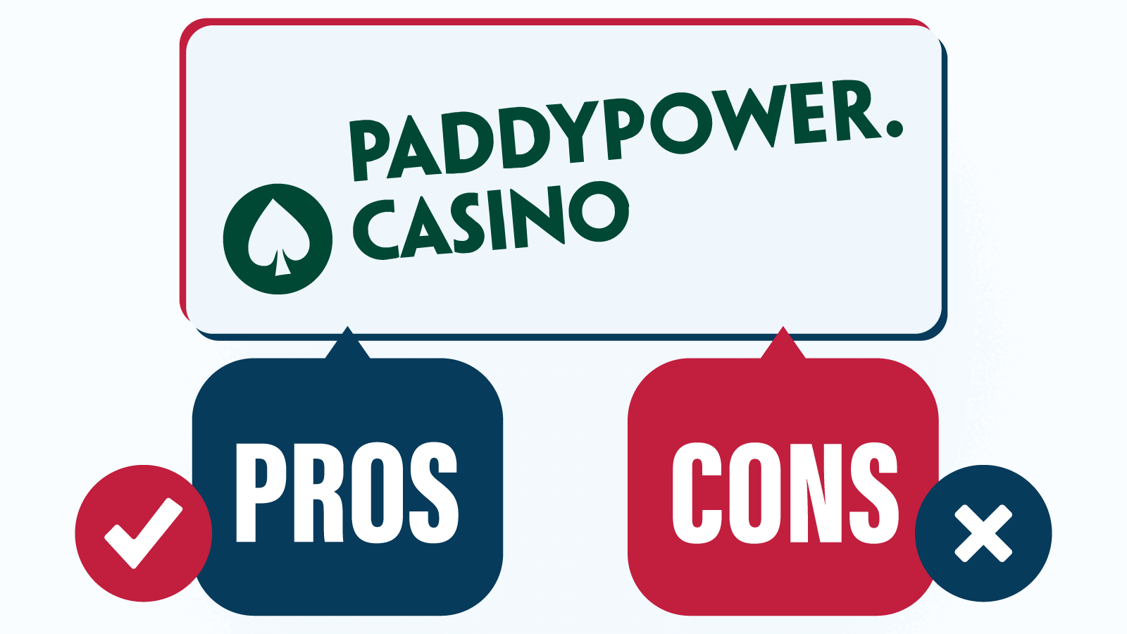 Best-Ranked Deposit 10 Casino – Paddy Power Casino