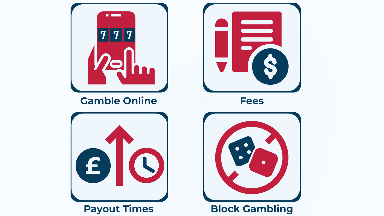 How PayPal Works for Gambling