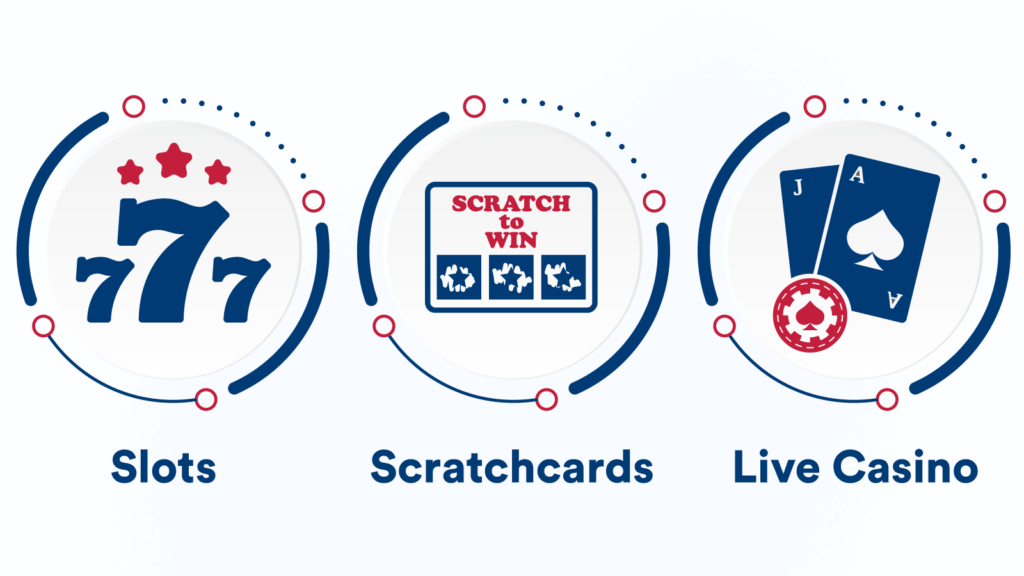 Best 100 Deposit Bonus Casino List for UK in 2023